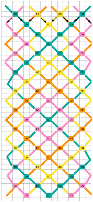 multirangs Bracciale Miyuki