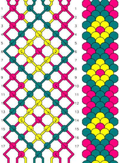 5 modelli di braccialetti brasiliani per l'estate - motivo a diamante