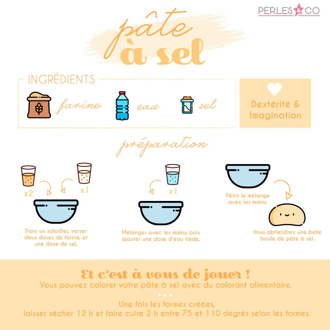 ricetta della pasta al sale