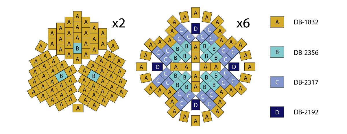 Schema Come si tesse il Peyote Circulaire? Schema Come si tesse il Peyote Circulaire?