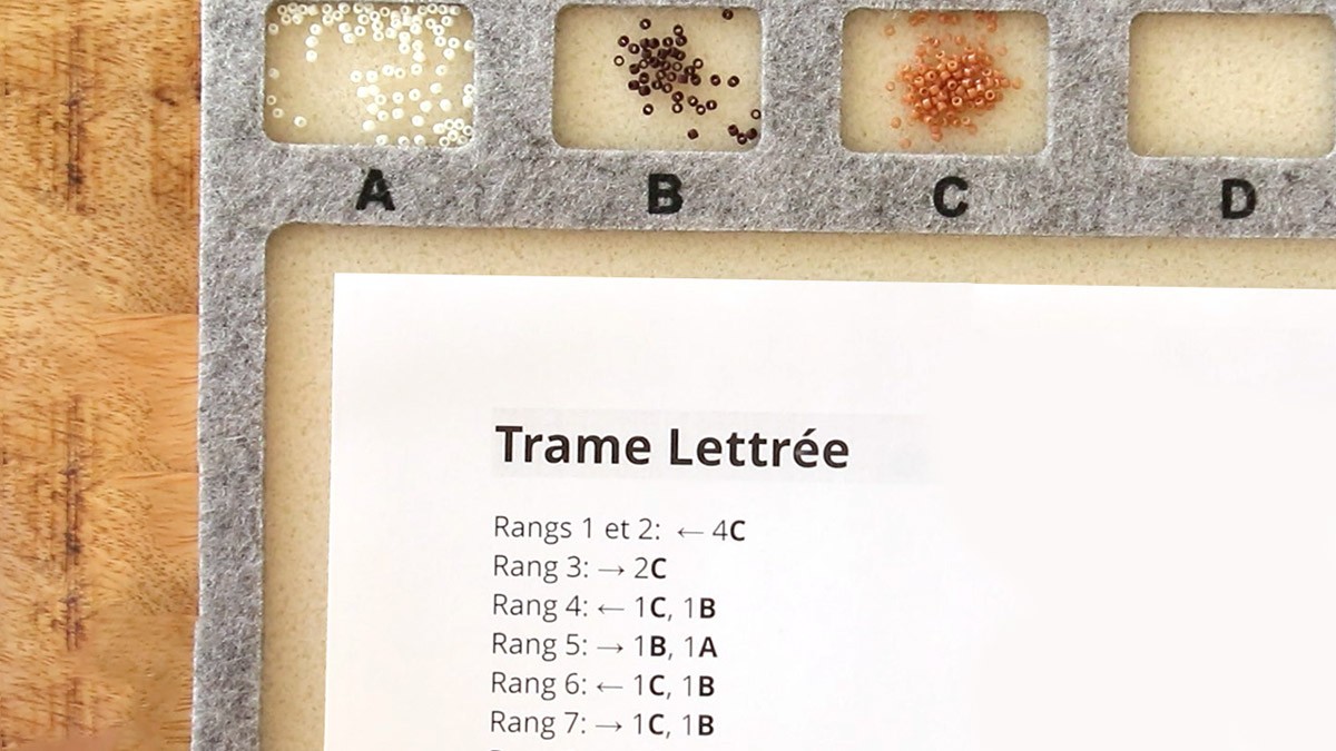 Lettura di una Carta Letterata o di una Trama Letterata nella tessitura di perline Lettura di una Carta Letterata o di una Trama Letterata nella tessitura di perline