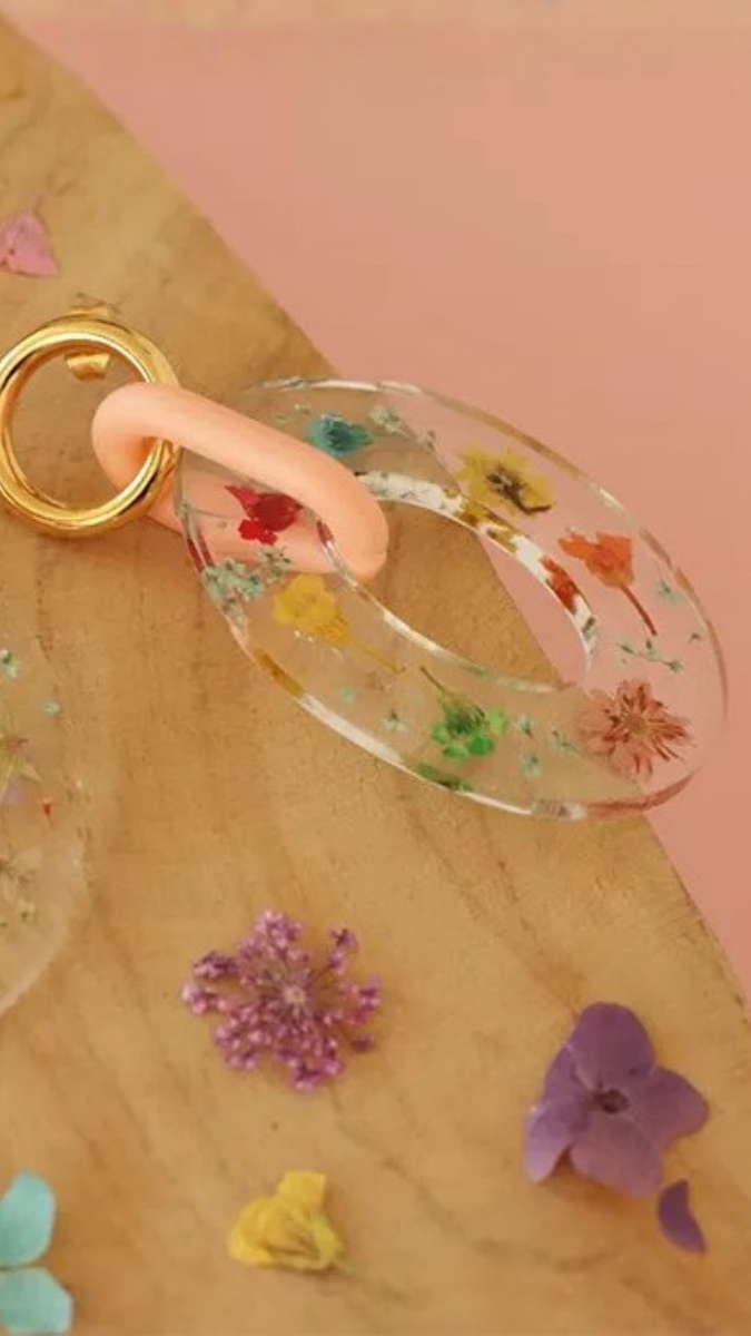 Schema Resina epossidica e LED UV: 5 facili idee di gioielli fai da te Schema Resina epossidica e LED UV: 5 facili idee di gioielli fai da te