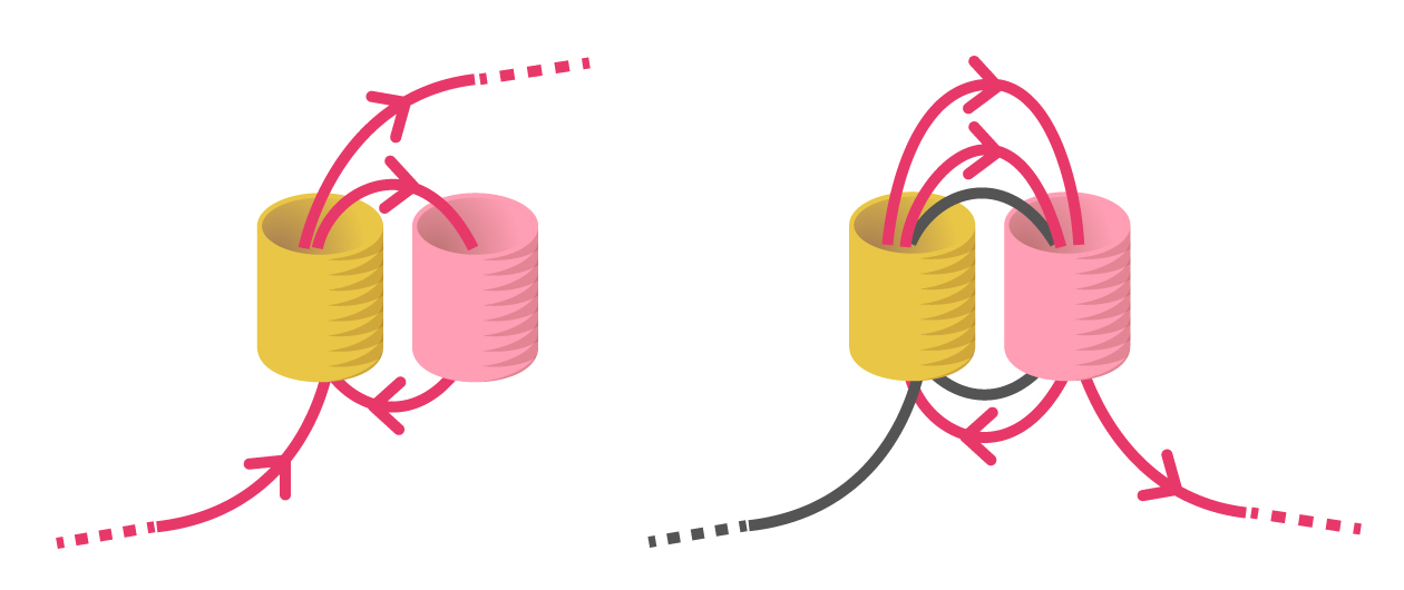 Brick stitch étape 1