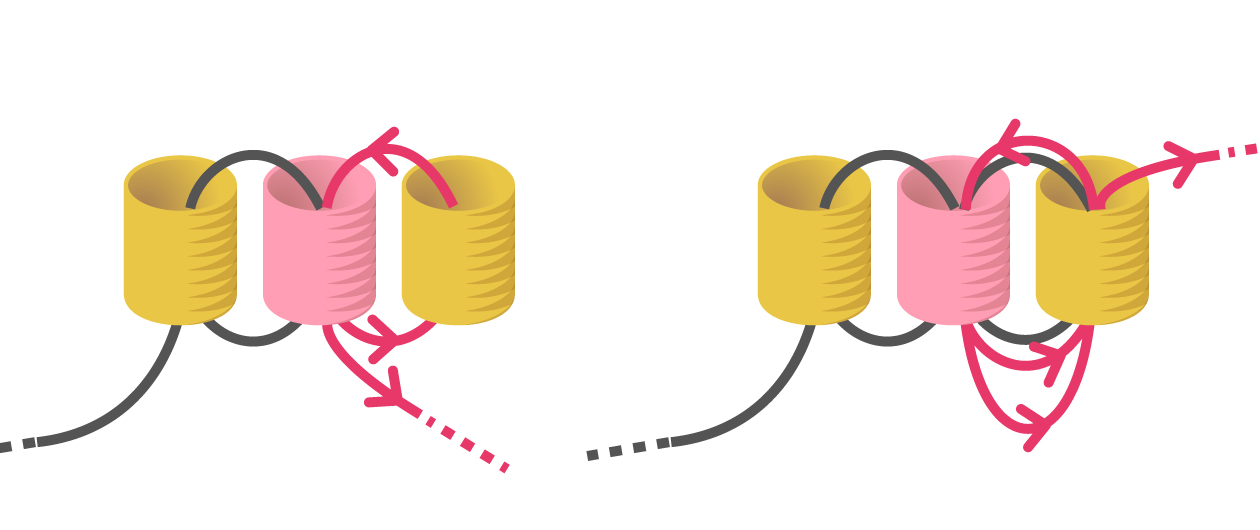 tisser des perles en ladder stitch