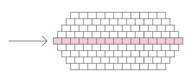 ou commencer le brick stitch