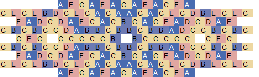 Schema Bracciale fai da te con intreccio di peyote e cristalli puri Schema Bracciale fai da te con intreccio di peyote e cristalli puri