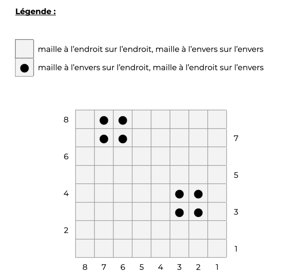 Schema Coperta per bambini lavorata a maglia Schema Coperta per bambini lavorata a maglia
