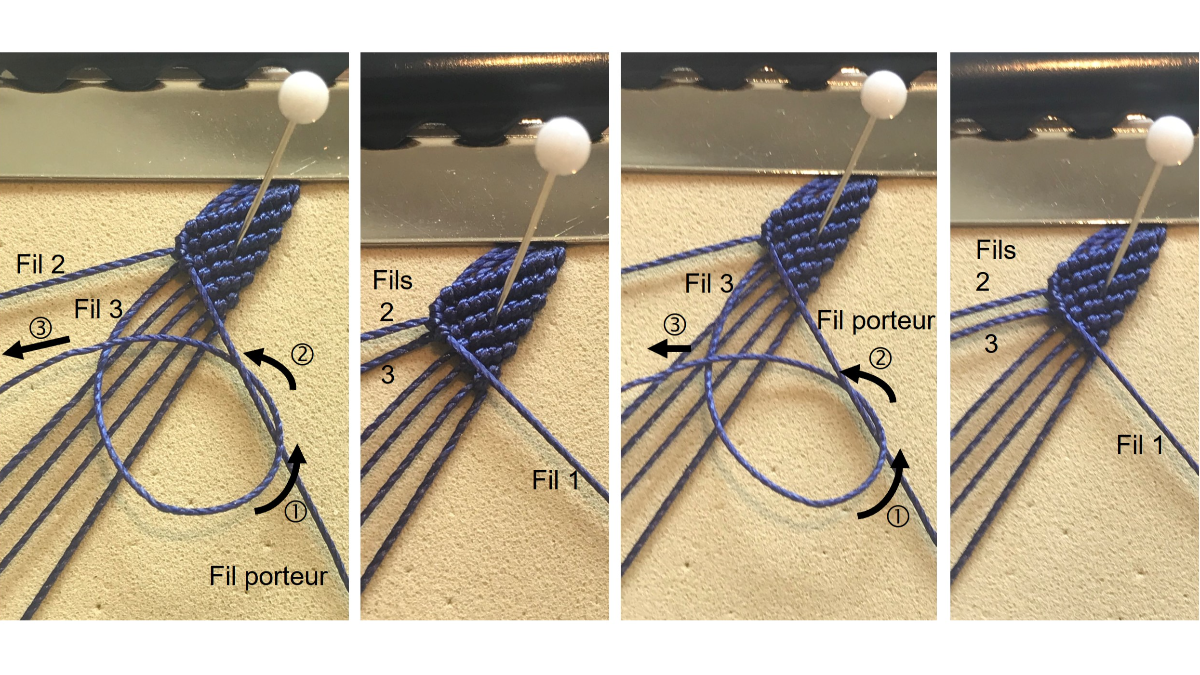 Bracciale da uomo in micro macramè : Tappa 18 Bracciale da uomo in micro macramè : Tappa 18