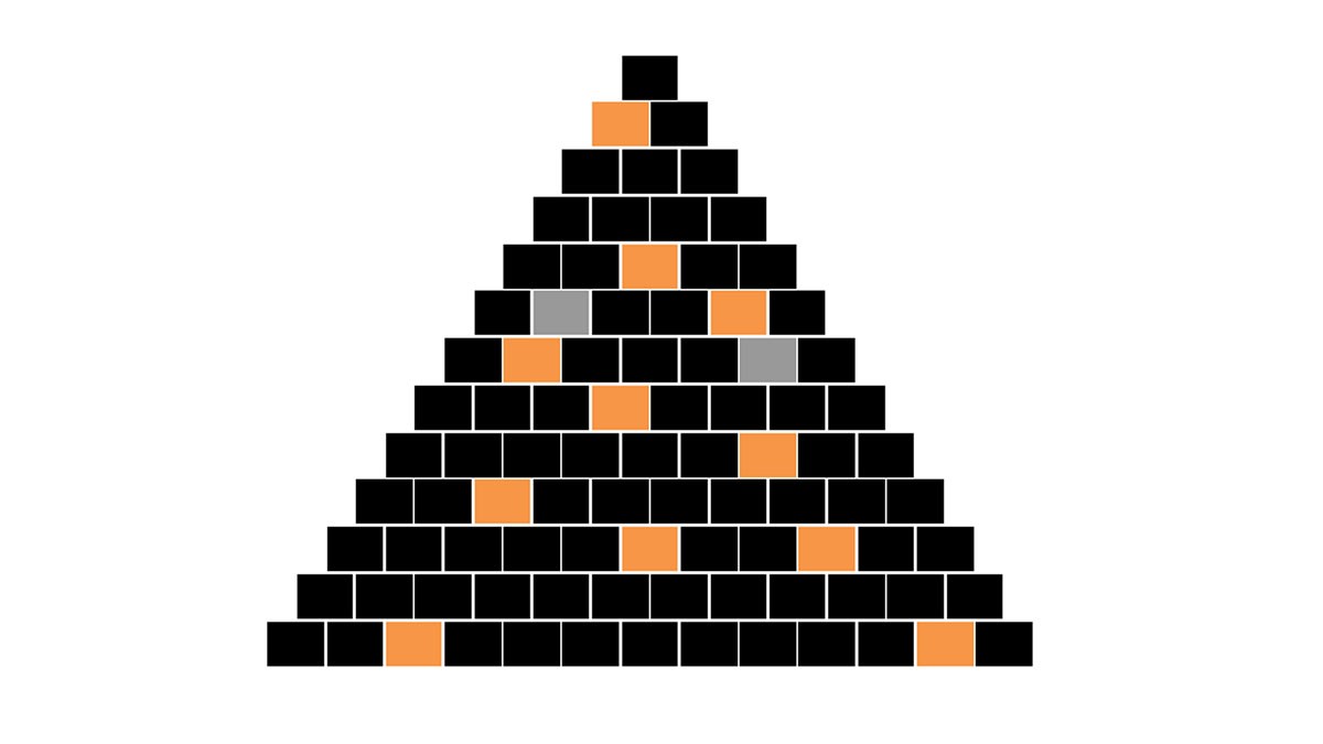 Orecchini con albero di Natale a punto mattone : Tappa 8 Orecchini con albero di Natale a punto mattone : Tappa 8