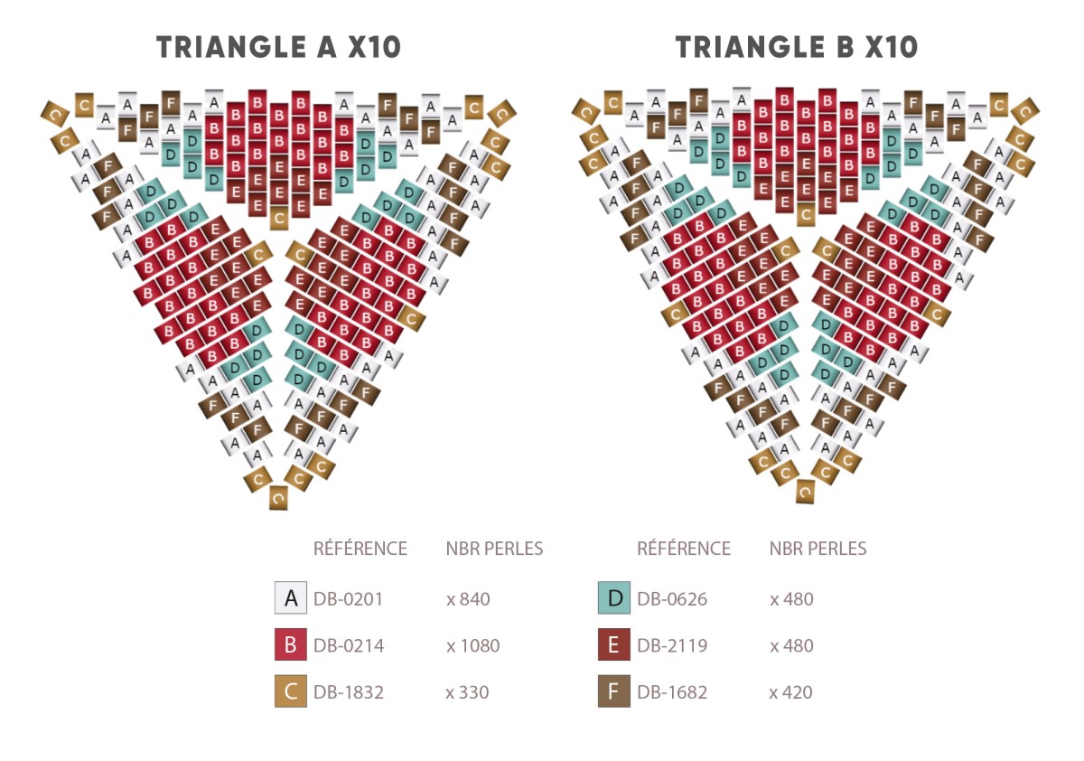 Schema Diagramma Miyuki 3D Christmas Bauble in Peyote circolare Schema Diagramma Miyuki 3D Christmas Bauble in Peyote circolare