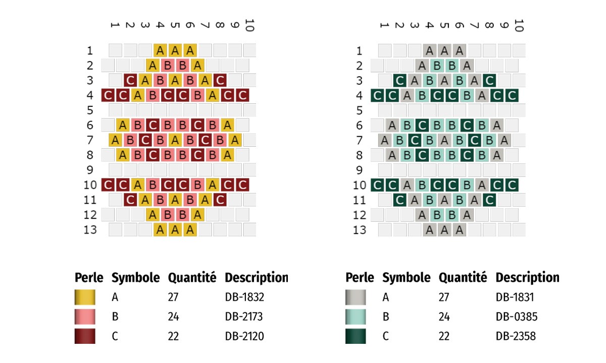 Schema Anello in acciaio inossidabile con perline Miyuki Brick Stitch Schema Anello in acciaio inossidabile con perline Miyuki Brick Stitch