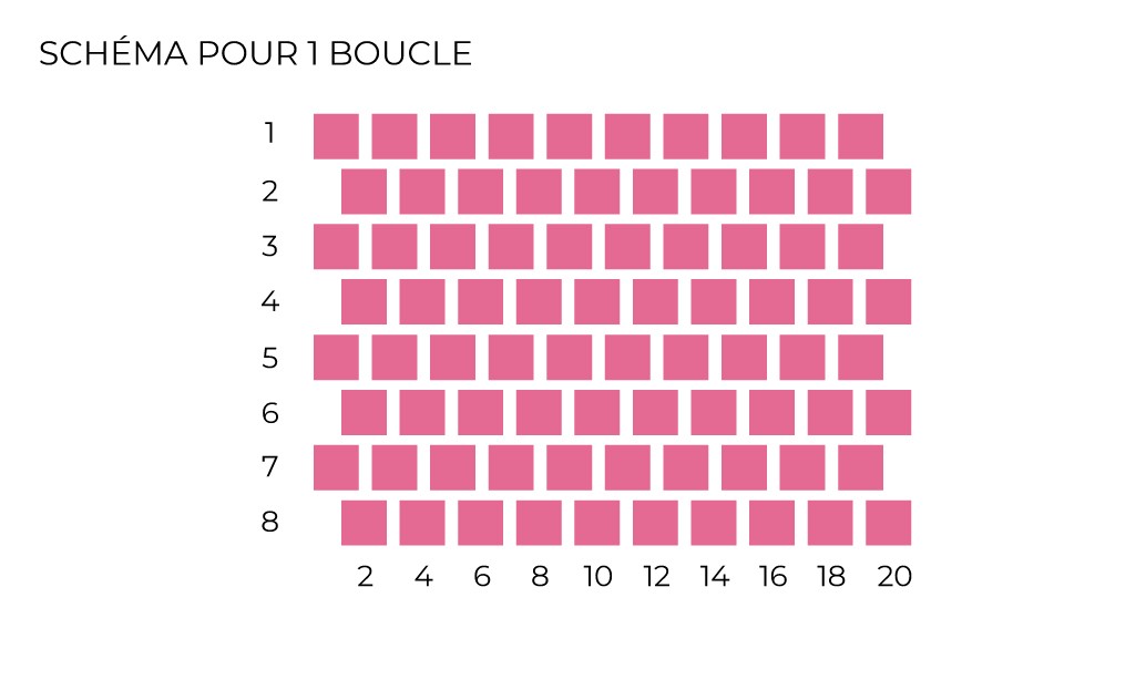 Schema Coppia di orecchini con frange a trama peyote Schema Coppia di orecchini con frange a trama peyote