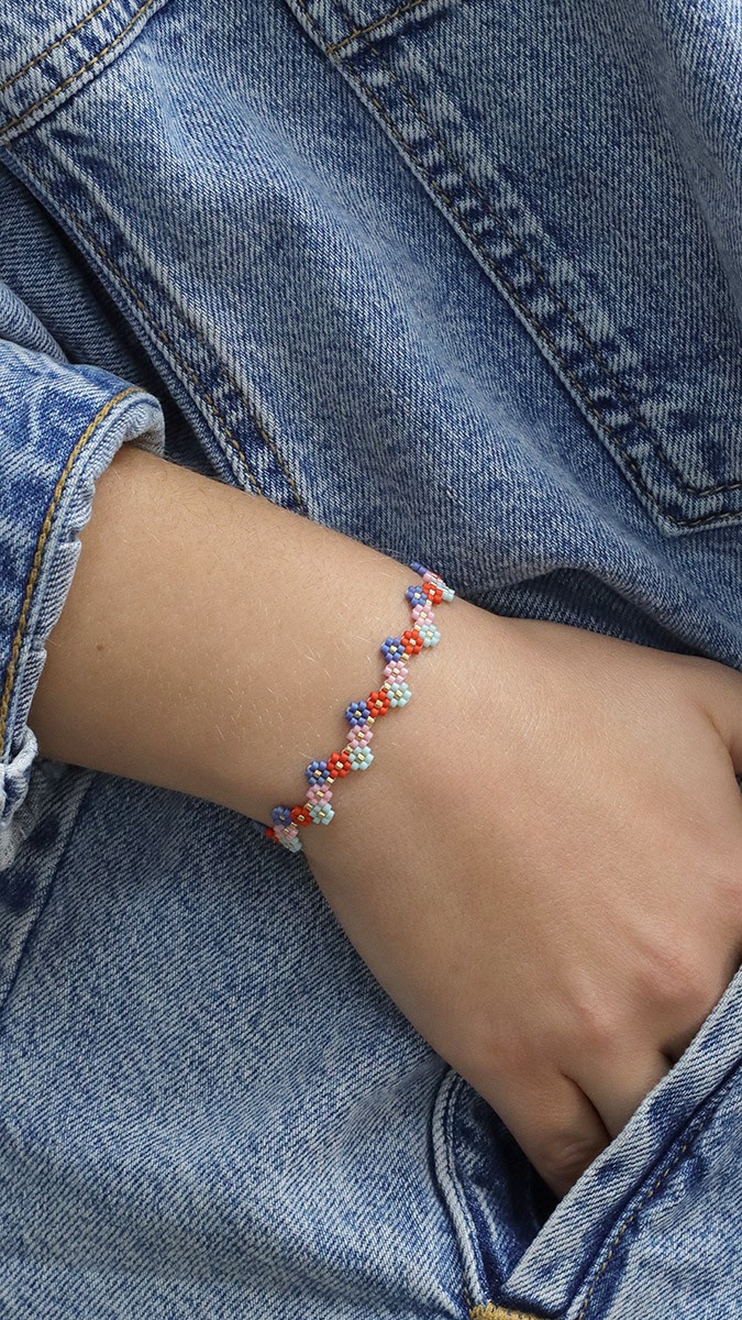 Schema Imparare il punto Brick Schema Imparare il punto Brick