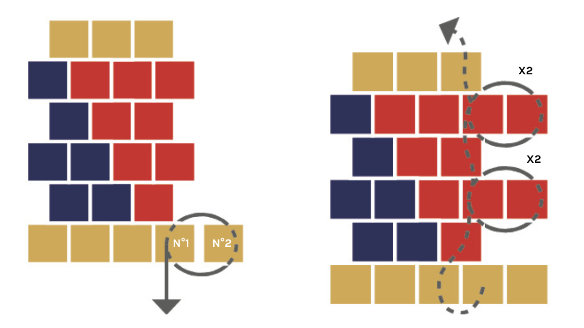 Bracciale a triangolo con Perle Miyuki 11/0 in coppia peyote : Tappa 8 Bracciale a triangolo con Perle Miyuki 11/0 in coppia peyote : Tappa 8